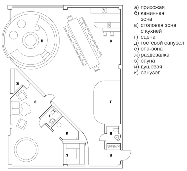 Комфортный гостевой дом со спа-зоной в Сочи