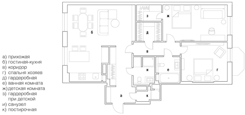 Атмосфера спокойствия и расслабления: квартира для женщины и ее дочери