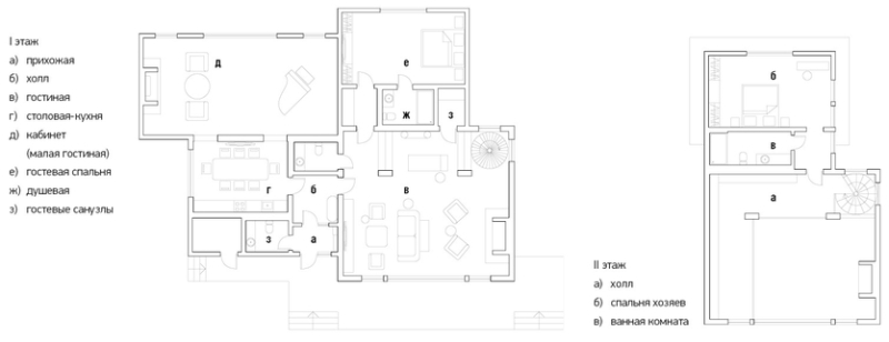 Для уединенного отдыха и приема близких: интерьер дома из бруса