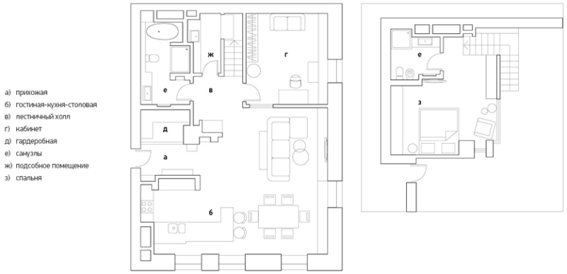 Из старой мансарды — в уютные апартаменты: как дизайнеры создали современный интерьер
