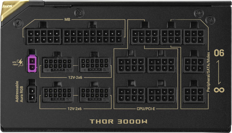 Asus представила блок питания ROG Thor 3000W Titanium III Edition 20 за €999 — его хватит на четыре GeForce RTX 5090