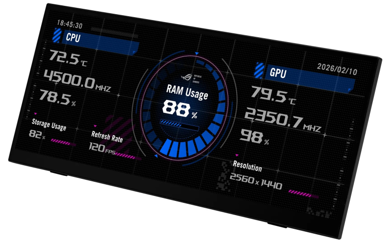 Asus выпустила 12,3-дюймовый сенсорный экран ROG Strix XG129C для ПК по цене полноразмерного монитора