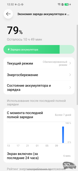 Обзор Infinix SMART 20: каким может быть бюджетный смартфон в эпоху оперативного кризиса?