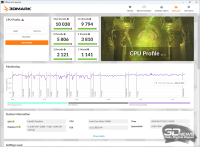 Обзор ноутбука-трансформера MSI Prestige 16 Flip AI+: ломай меня полностью!
