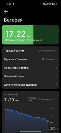 Обзор смартфона Xiaomi 17 Ultra: человечный камерофон с настоящим зумом