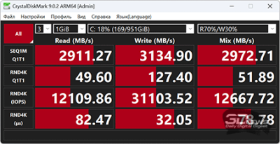 Обзор ультрабука ASUS Zenbook A16 (UX3607OA) с Copilot+ PC: ИИ на марше