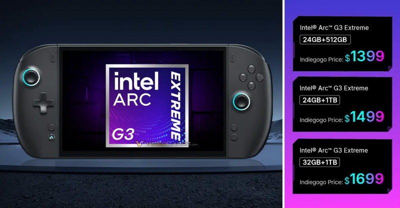 OneXPlayer оценила портативную игровую приставку OneXPlayer 3 с Intel Arc G3 Extreme от 99