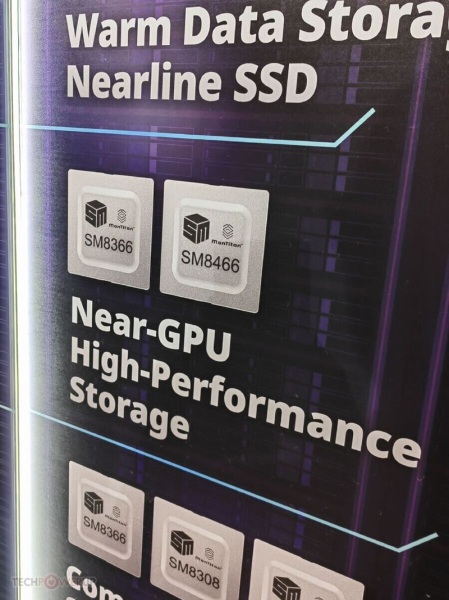 Silicon Motion представила SSD-контроллеры с PCIe 6.0 и скоростью до 28 Гбайт/с