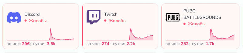 В России перестали работать трансляции на Twitch, а также Discord и PUBG: Battlegrounds