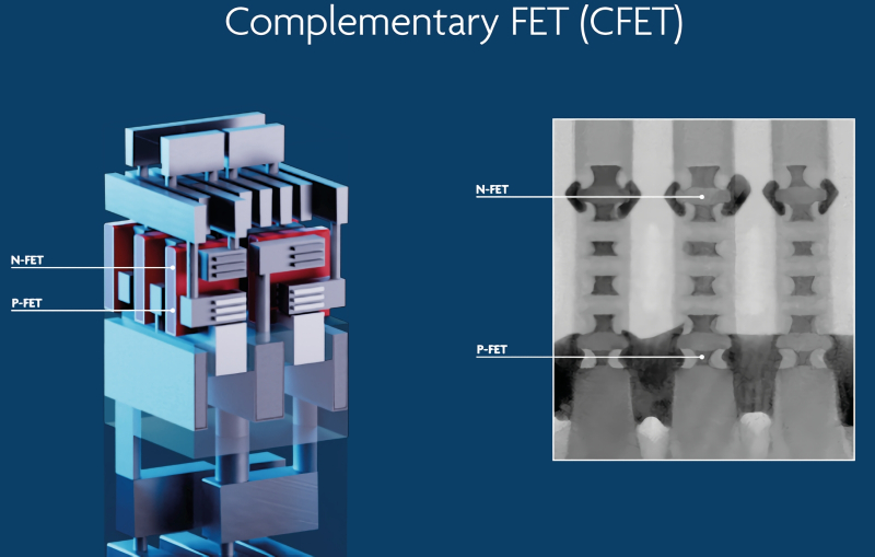 CFET: быстрее, меньше, надёжней