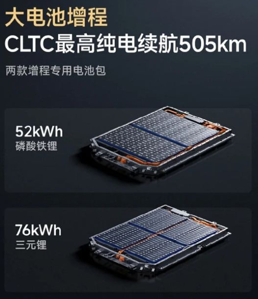 Гибридный внедорожник Xiaomi SkyNomad N70 способен проезжать до 505 км чисто на электричестве