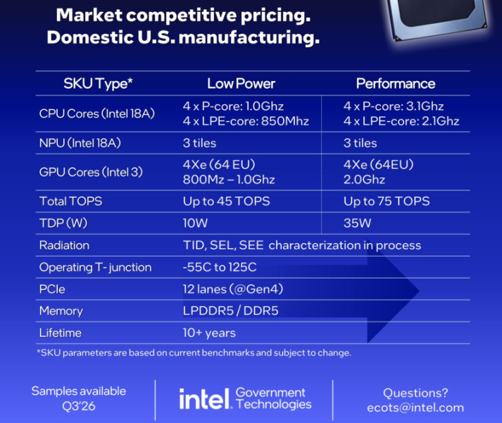 Intel представила космический процессор Starfire — он способен работать при температурах от −55 до +125 °C
