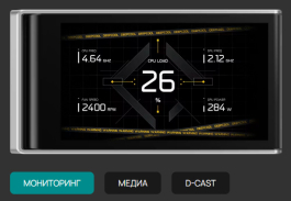 Обзор и тест системы жидкостного охлаждения DeepCool LT360 Vision ARGB с 4,5-дюймовым экраном