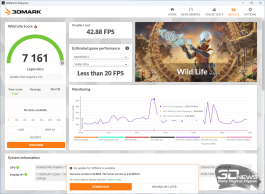 Обзор и тестирование неттопа MSI PRO DP10 A14MG: маленький, но очень производительный