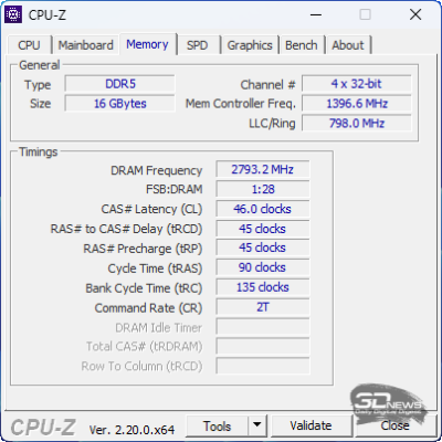 Обзор и тестирование неттопа MSI PRO DP10 A14MG: маленький, но очень производительный