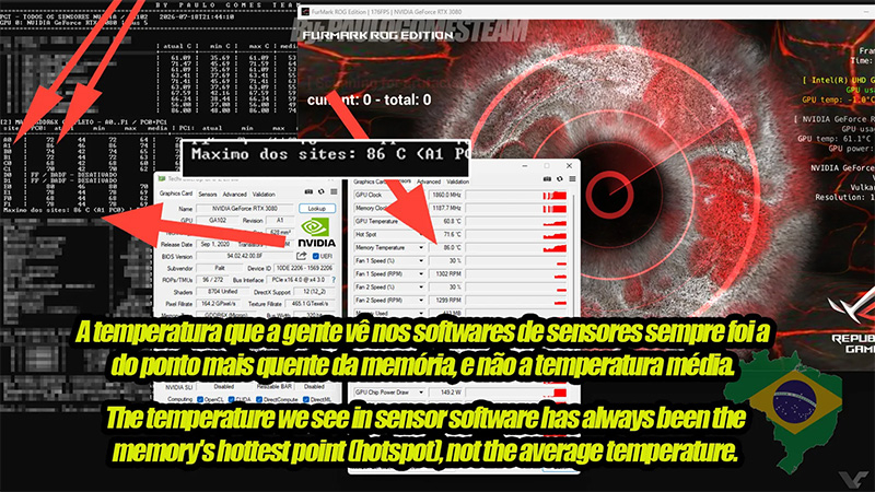 Видеокарты Nvidia умеют показывать температуру каждого чипа памяти по отдельности — энтузиасты нашли способ её читать