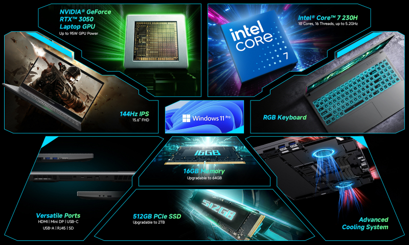 Chuwi представила игровой ноутбук GTBook X с Core 7 и RTX 3050 за 9
