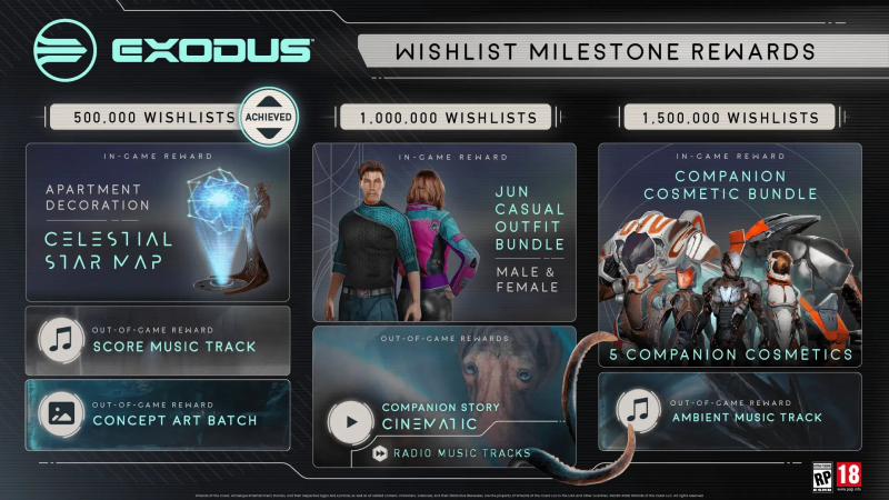 Грандиозная космическая опера Exodus в духе Mass Effect заинтересовала более полумиллиона игроков — разработчики подготовили награды