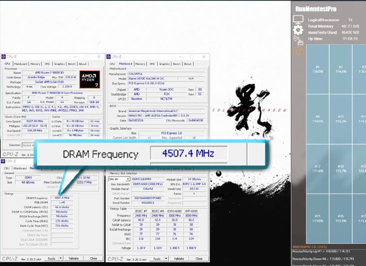 Китайская память CXMT впервые преодолела барьер DDR5-9000 на платформе AMD