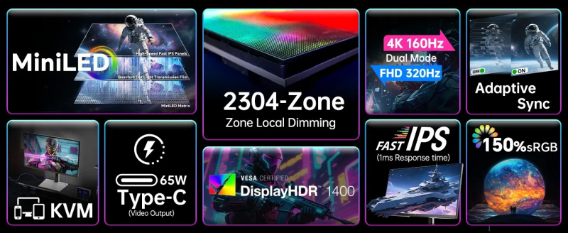 KTC представила игровой монитор M27P6S с 2304-зонной подсветкой Mini-LED и режимами 4K@160 Гц и 1080p@320 Гц