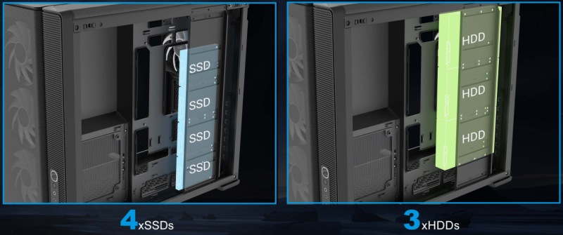 Обзор и тестирование корпуса SAMA S50 Black: а где в нём место под блок питания?
