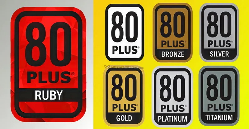 Потребительский блок питания Seasonic первым получил 80 Plus Ruby, но только для 115 В