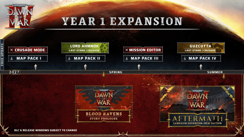 Warhammer 40,000: Dawn of War 4 задержится на два с половиной месяца — объявлена новая дата выхода перспективной стратегии