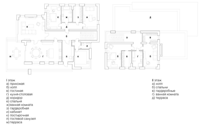 Дом дизайнера: стильный и уютный интерьер в Ленинградской области