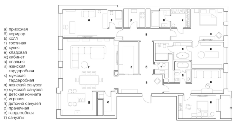 Уют, спокойствие и уверенность: квартира для семьи